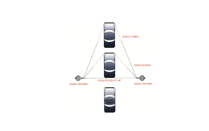 diagram_for_vehicle_arresting_barrier