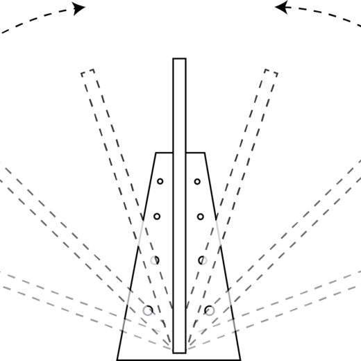 Railroad Track Markers Traffic Safety Supply Company